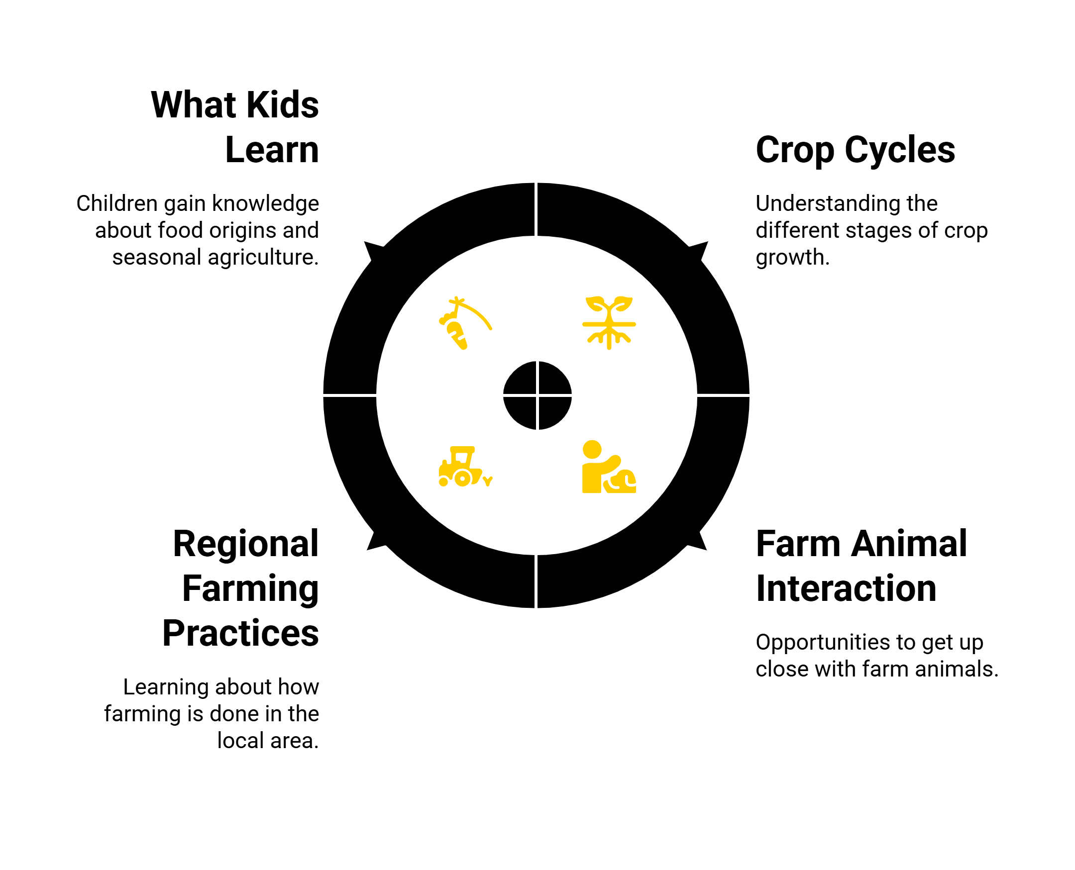 mapleridgelocalkidsinfographic Educational Fun for Kids: Maple Ridge BC mapleridgelocalkidsinfographic