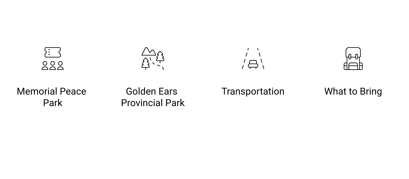 Getting There, Parking, and Planning Your Day infographic