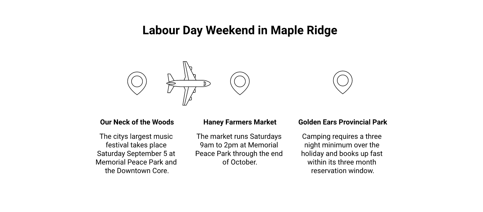 Labour Day Long Weekend 2026 at a Glance infographic